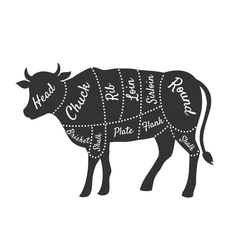 Beef